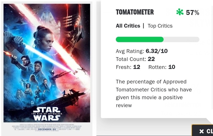   9 .     Star Wars, Rotten Tomatoes, Metacritic