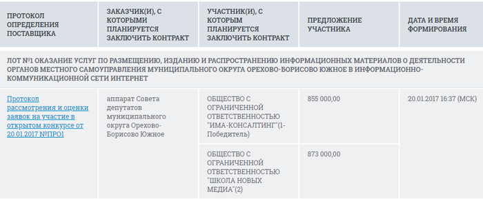 один в темной комнате. Смотреть фото один в темной комнате. Смотреть картинку один в темной комнате. Картинка про один в темной комнате. Фото один в темной комнате