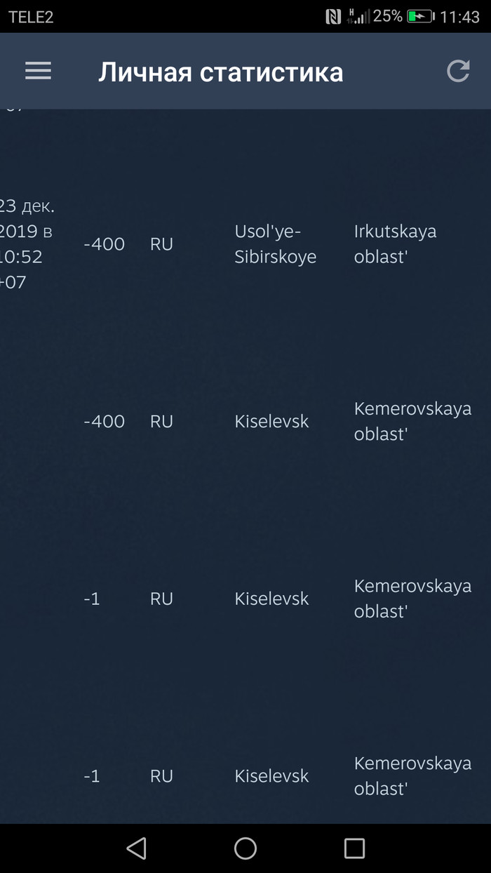 oc 400 steam что это. Смотреть фото oc 400 steam что это. Смотреть картинку oc 400 steam что это. Картинка про oc 400 steam что это. Фото oc 400 steam что это