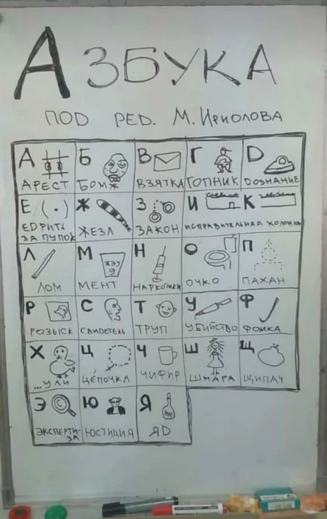 Aueshnik alphabet - Alphabet, AUE