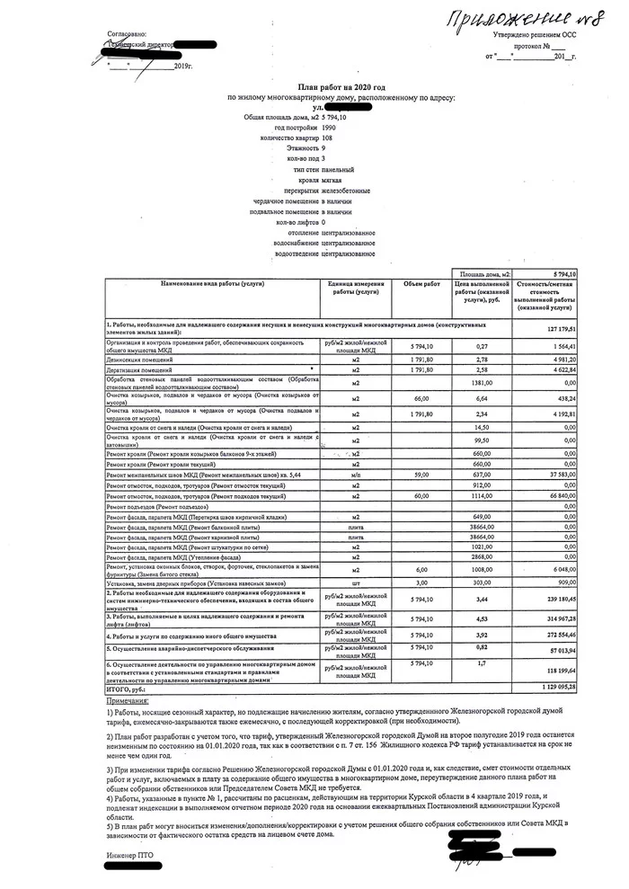 The management company's plans for my house next year and how to understand them - Apartment buildings, Payment for housing and communal services, Legal aid, Longpost