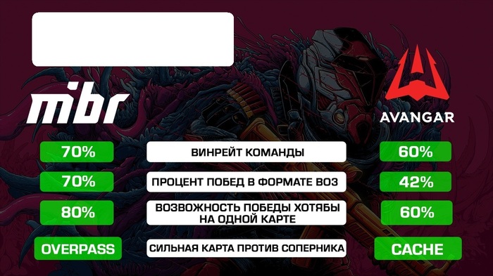 Помогите с фотошопом!