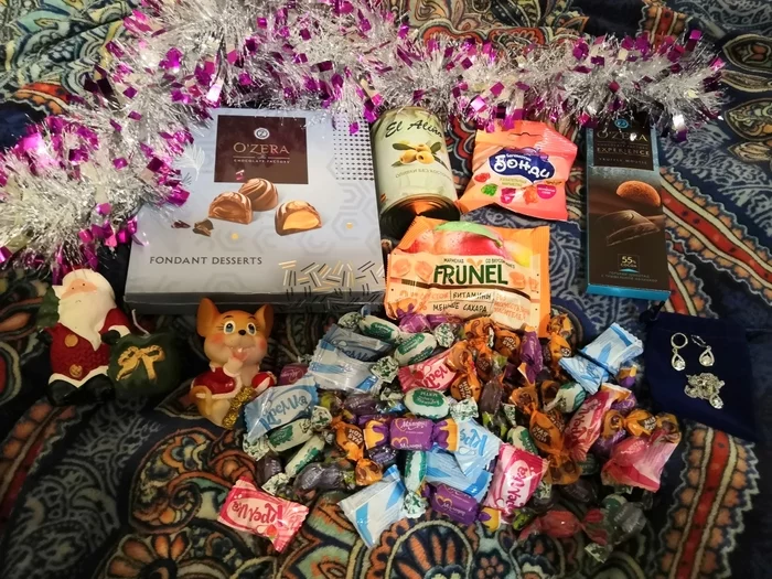 New Year's gift exchange from Mirrochka version 3.0 (2019-2020). A time of disappointment - My, Secret Santa, New Year's exchange from Mirrochka, Gift exchange, Longpost