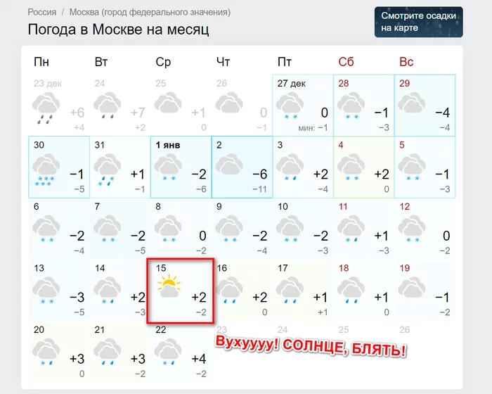 Briefly about the Moscow weather... - Moscow, Weather, Climate