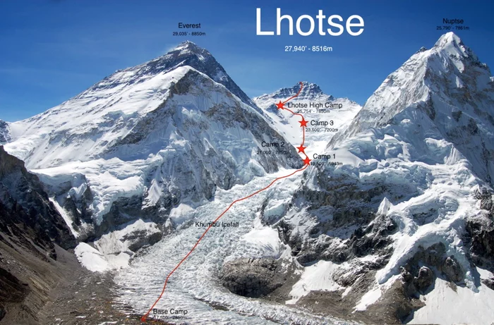 Video blog about climbing Mount Lhotse (8516 meters) - My, Mountaineering, Climbing, Nepal, Lhotse, Video, Longpost