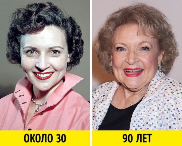 World movie stars in their youth - Celebrities, Actors and actresses, It Was-It Was, Age difference, Longpost