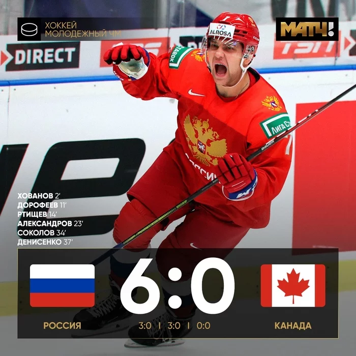 Hey Russia, are you crazy?! - Sport, Hockey, Youth World Cup, Ice Hockey World Championship, Russian team