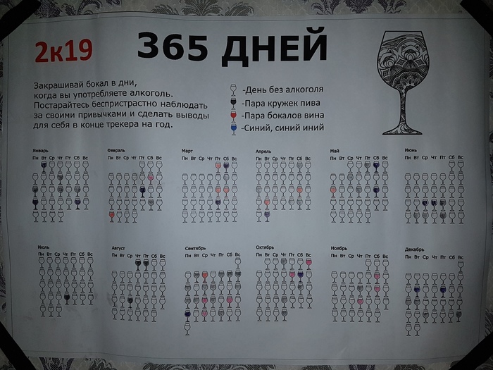 Подведение итогов алкогода Календарь, Новый Год, Алкоголики