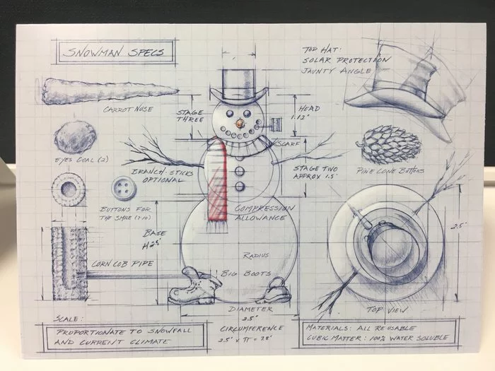 We sculpt according to ISO - From the network, Drawing, New Year, snowman