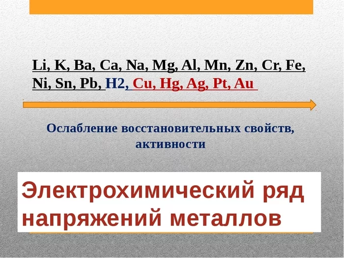 Ответ на пост «Первый рабочий день в новом году» - Моё, Утечка, Отопление, Медные трубы, Ответ на пост, Длиннопост