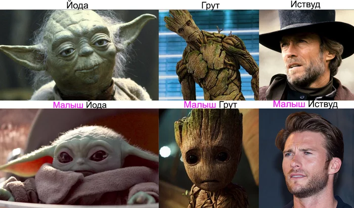 Another baby is ready for filming - My, Yoda, Groot, Clint Eastwood, Grogu