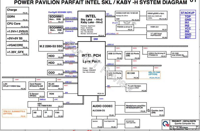 Ремонт ноутбука HP Pavilion 17 - Моё, Ремонт, Видеочип, Мастерская электроники 78, Видео, Длиннопост