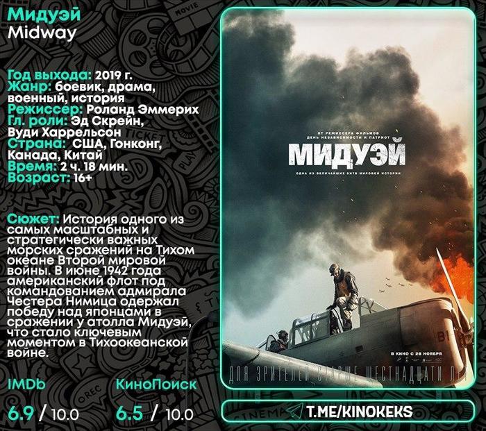 Review of the film Midway - Movies, , Telegram, Review, Trailer, Video, Longpost, Online Cinema