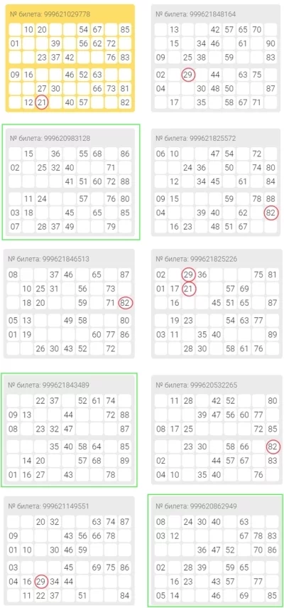 Tax on stupidity - My, Lottery, Stoloto, Longpost