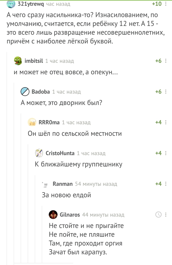 ��������. ������ ����������