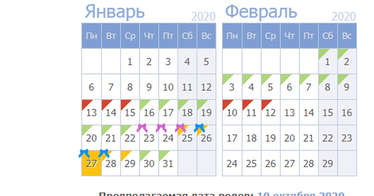 Сколько раз можно делать инсеминацию | Статьи «ФертиМед»