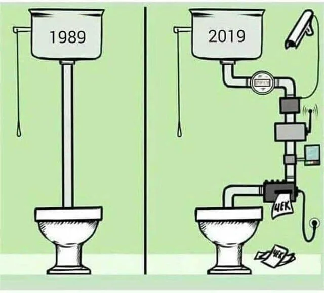 Вот и все реформы за 30 лет! - Реформа, Прорыв, Прогресс