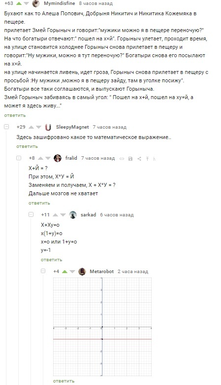 Сквернословная криптография