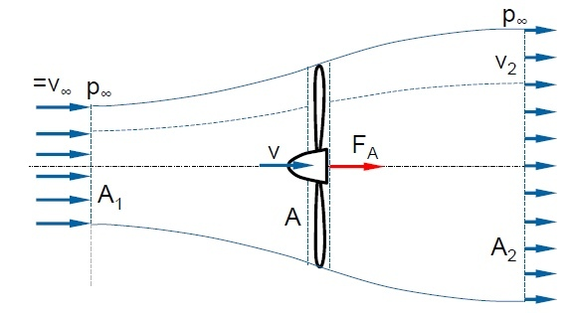 A small mini-education on the topic of renewable energy, in particular its wind segment - Cat_cat, Ecology, Wind generator, Nature, Energy, Longpost