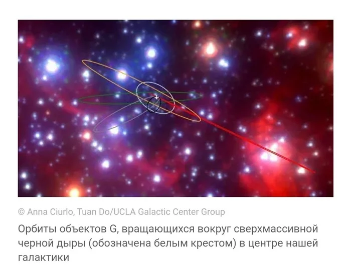 Astronomers have discovered a new class of strange objects at the center of the galaxy - Space, Black hole, Galaxy, Milky Way, Sagittarius A, Longpost