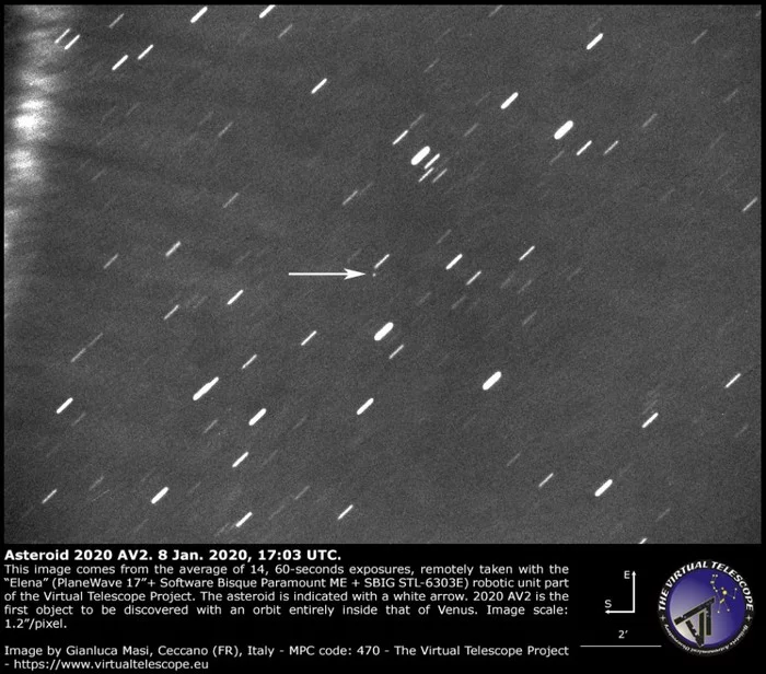 First intra-Venus asteroid discovered - Venus, Asteroid, Find, Aphelion, Orbit, Longpost