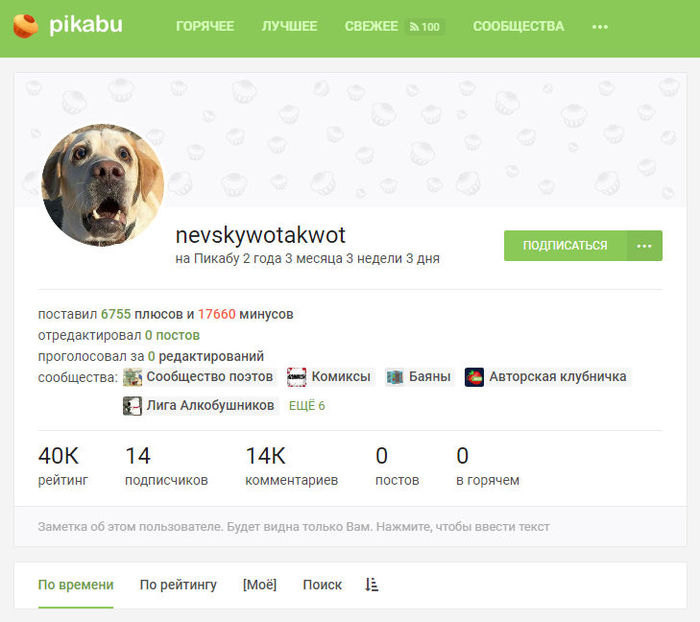 Есть такие люди на пикабу - минусоиды