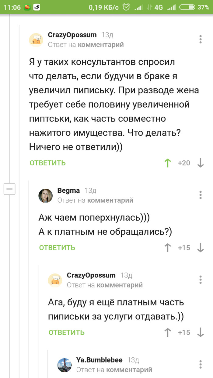 ���������� ����������� ������������