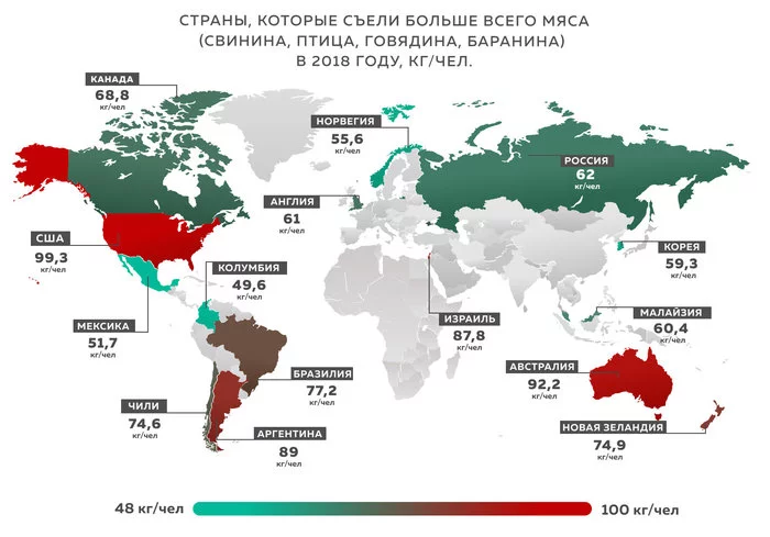 Leading countries in meat consumption - My, Facts, World Leaders, Meat, Food, Сельское хозяйство, Farmer, Farming, Livestock breeding, Products