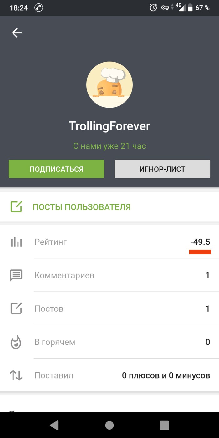 ������� �����������