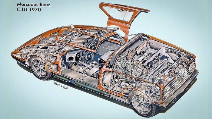Mercedes-Benz C111 Мерседес, Авто, История, Рекорд, Длиннопост