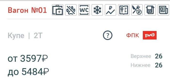 Номера купейных вагонов в поезде