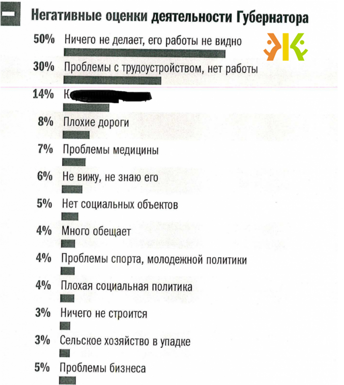       , ,  , , , ,  , 