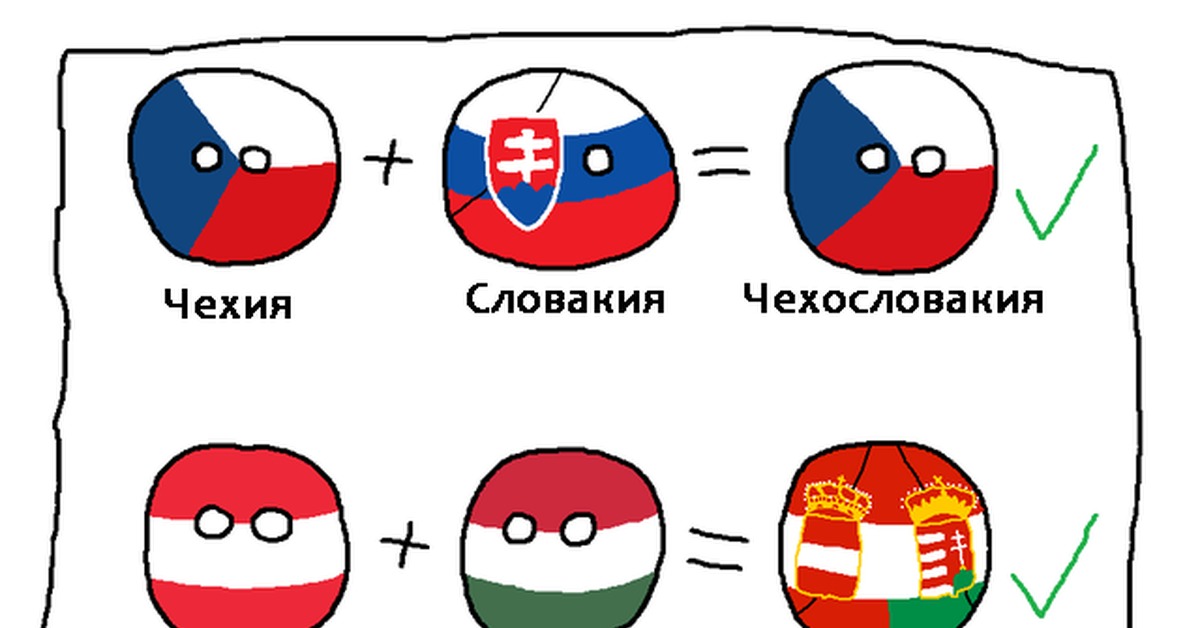 Чехия словакия словения. Кантриболз Словакия. Countryballs Чехословакия. Кантриболз Австро Венгрия.