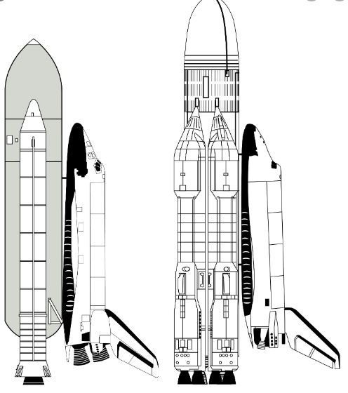 Energy - My, the USSR, Buran, Made in USSR, Rocket, Space shuttle