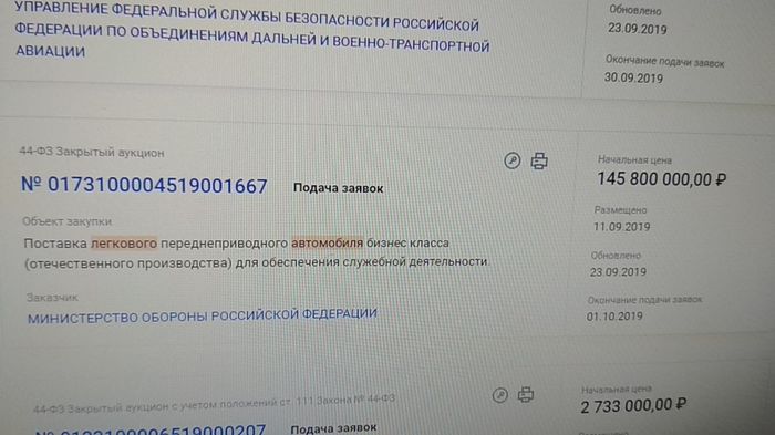 Куда идут налоги Авто, Министерство обороны, Аукцион, Госзакупки