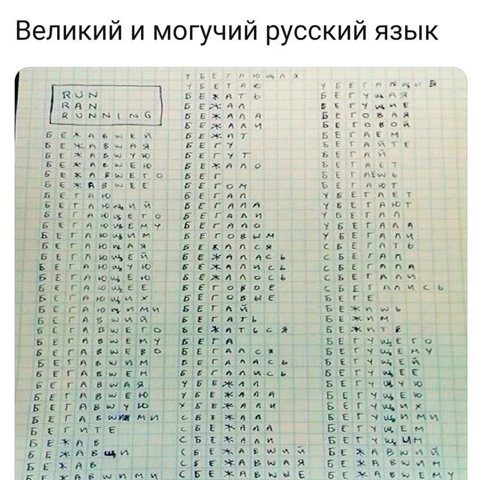 Great and mighty - Picture with text, Russian language, English language, Translation, Differences