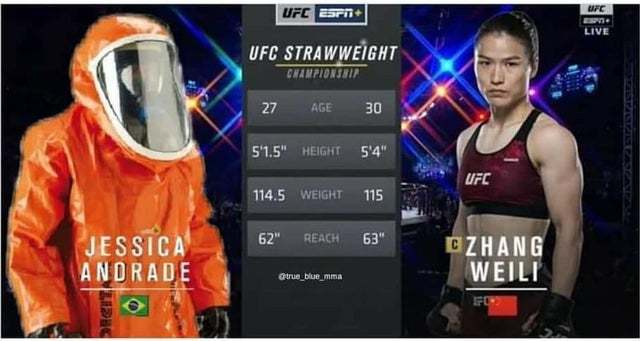 On the wave - Reddit, Ufc, Coronavirus