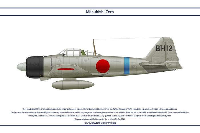 1580305230197773587 Благодаря чему была устроена связь между обоими берегами невы