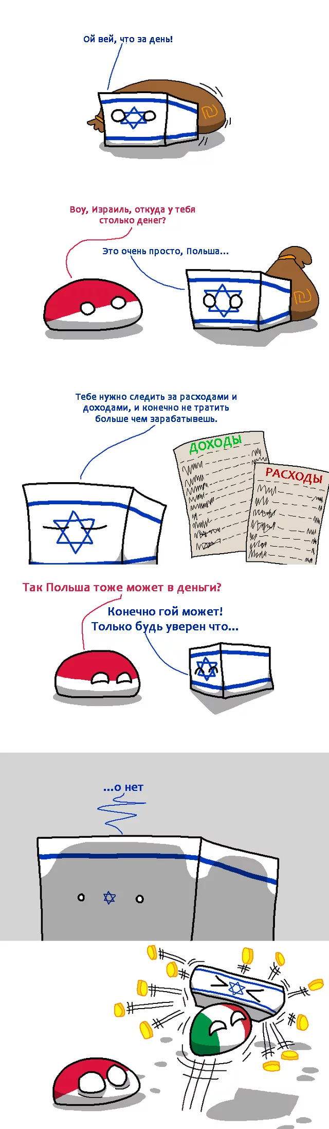 It's a me... - Countryballs, Translated by myself, Comics, Israel, Poland, Italy, Mario, Longpost