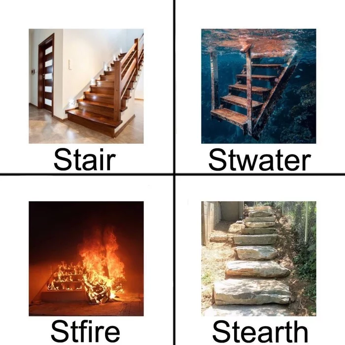 What is your element? - Wordplay, Stairs, Avatar