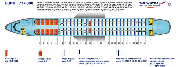 Аэробус и боинг в чем. 1580834905167456912. Аэробус и боинг в чем фото. Аэробус и боинг в чем-1580834905167456912. картинка Аэробус и боинг в чем. картинка 1580834905167456912.