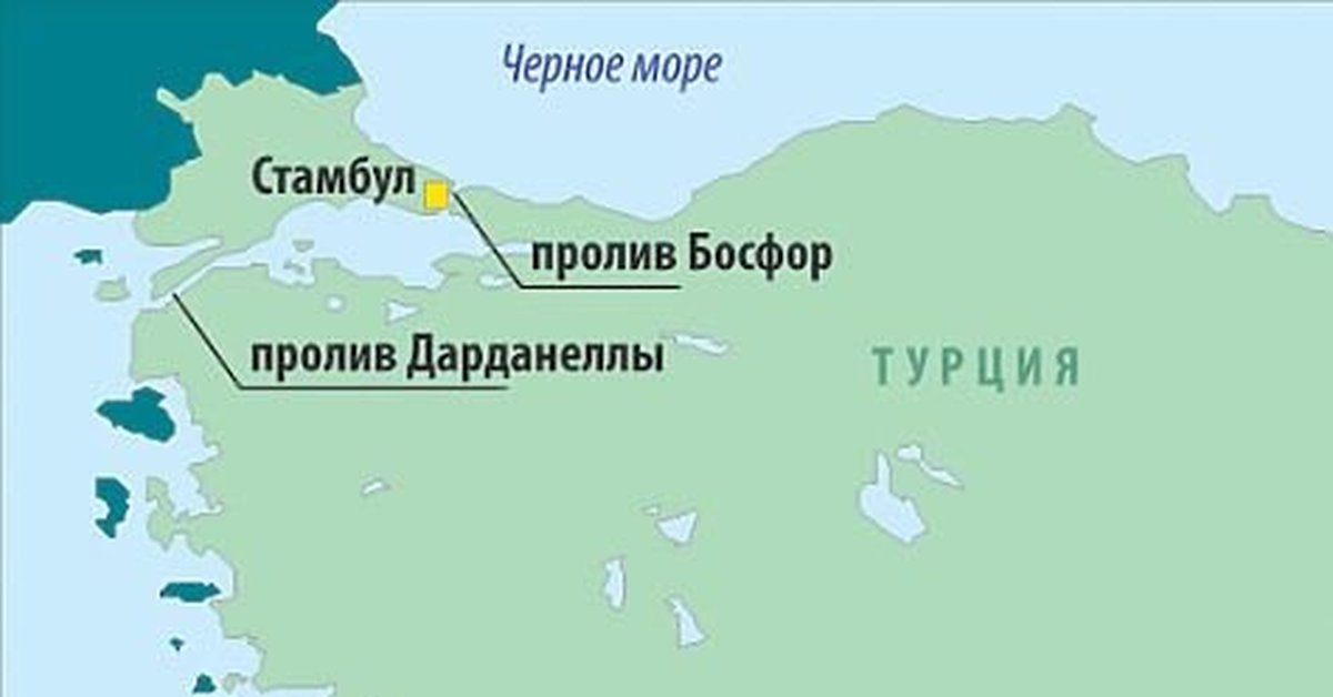 Какое море в турции