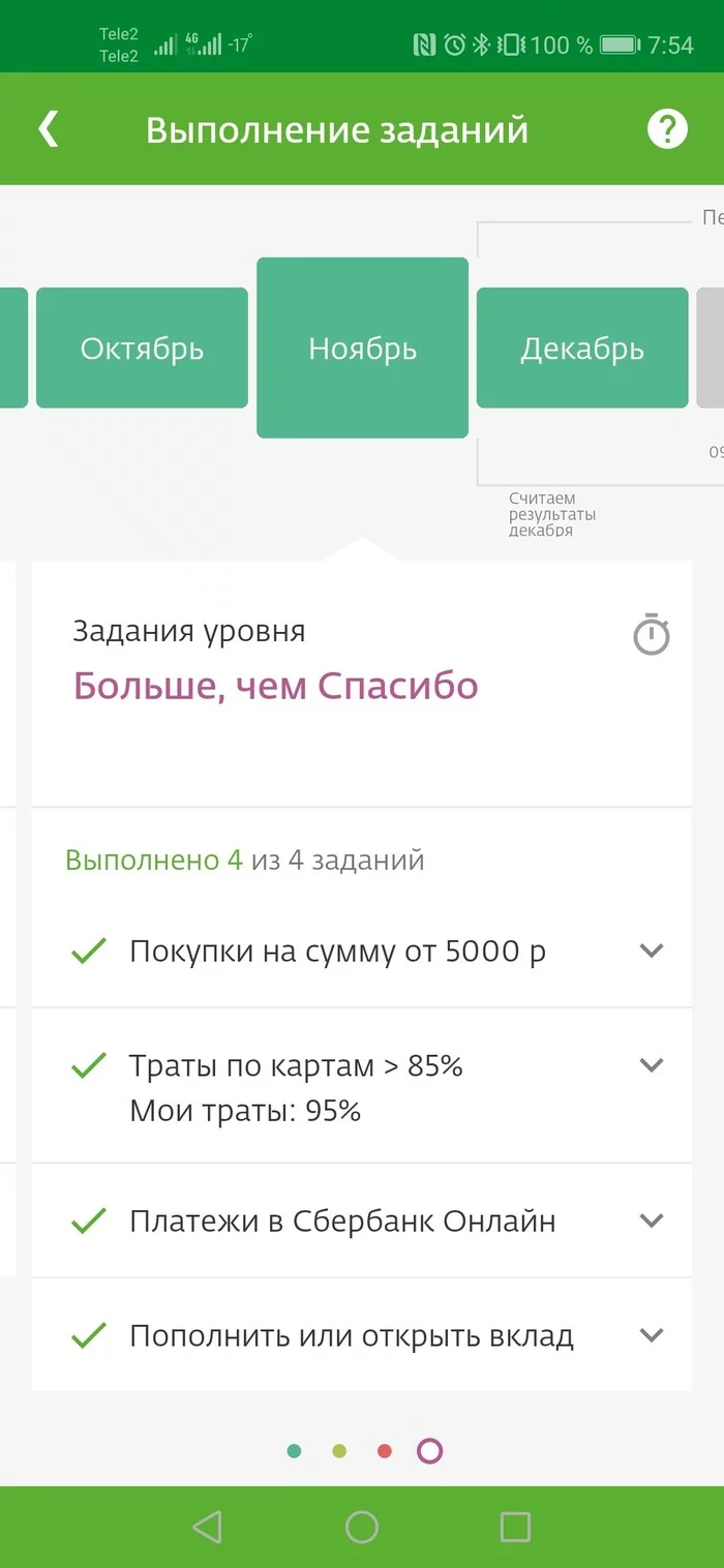 Thanks for that? - My, Sberbank, Longpost, Divorce for money