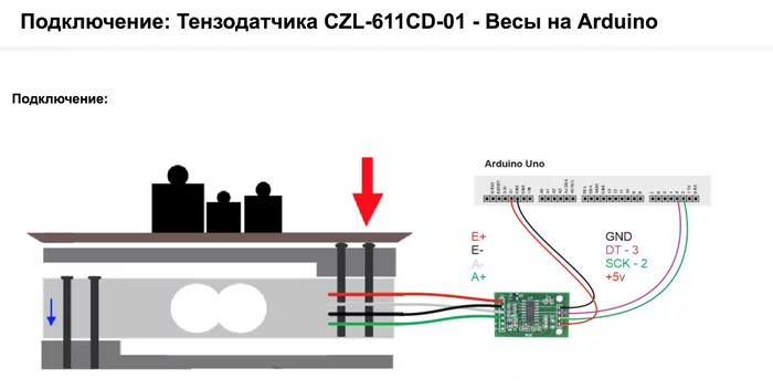 Ads1232 схема включения