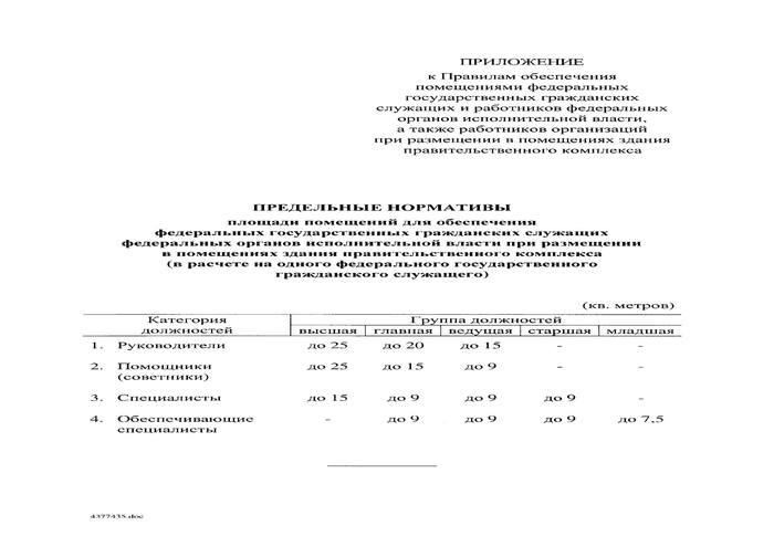 Информация к размышлению - Политика, Офис, Правительство, Москва-Сити