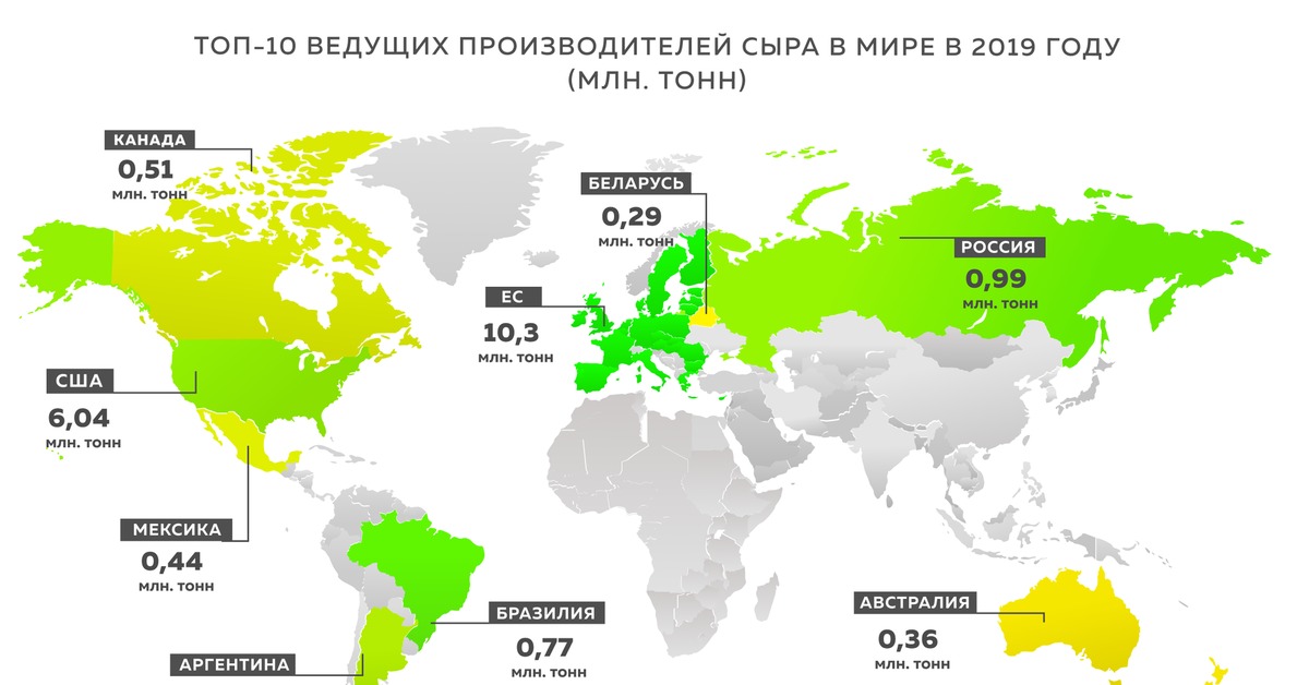 Основные производители сыра. Страна производитель 10.