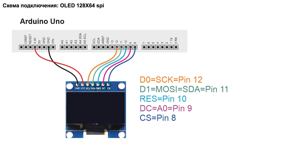 Схема подключения spi