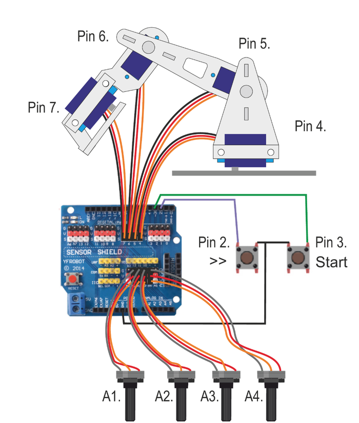ArduBlock     Arduino Arduino, Ardublock, , , 