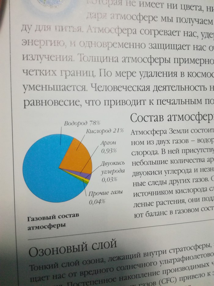   ,   , , , , , 