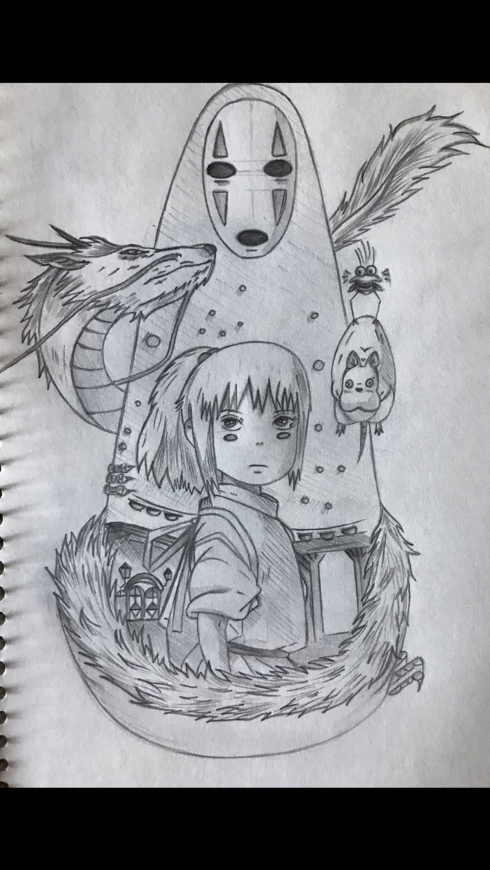 �������� ����������